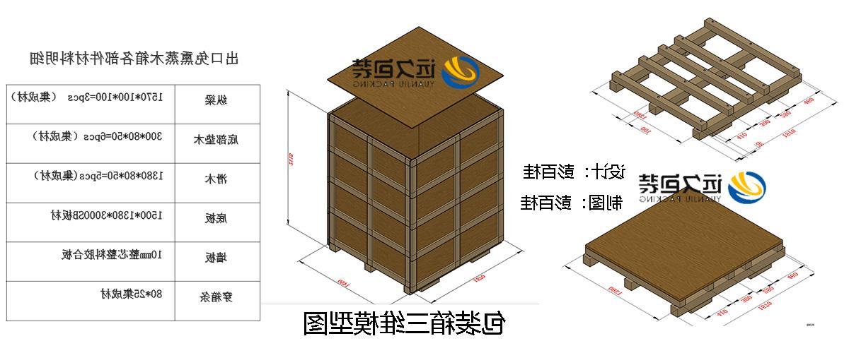 <a href='http://8xtn.nigzob.com'>买球平台</a>的设计需要考虑流通环境和经济性